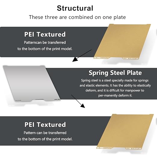 Same as OEM for Bambu H2D/H2S Textured PEI Plate with QR Code, 355x346mm Double Sided Flexible Spring Steel Magnetic Platform Print Bed PEI Sheet for Bambu Lab H2D/H2S 3D Printer(Gold)