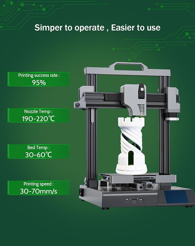 DURAMIC 3D PLA+ Printer Filament 1.75mm PLA Plus Neatly 2Kg Spools | 3D Printing Filament 1.75mm Dimensional Accuracy +/- 0.02 mm, Fit Most FDM 3D Printers 2Pack Glow Green