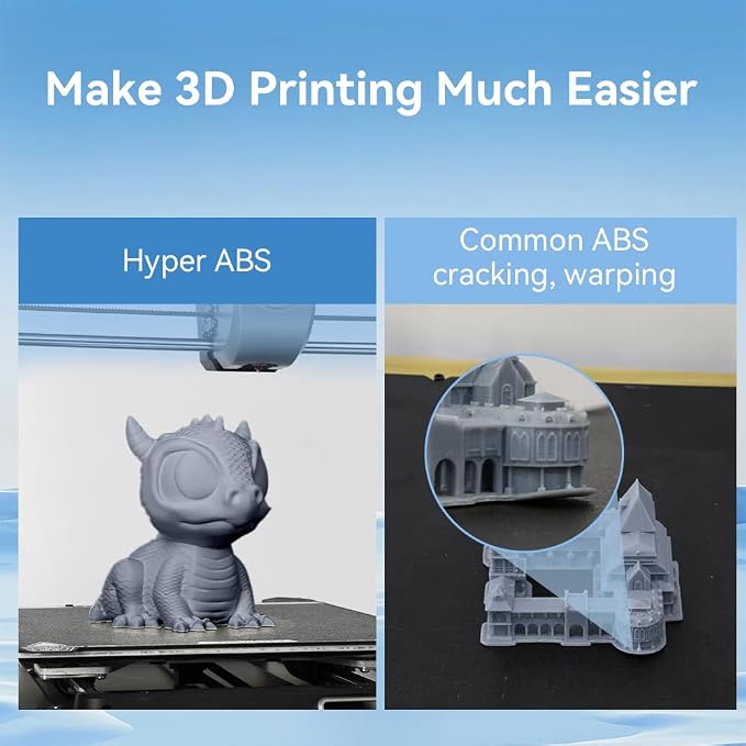Official Creality Hyper ABS Filament 1.75mm, 3D Printer Filament ABS for High Temperature Resistance, 1kg(2.2lb)/Spool, Dimensional Accuracy ± 0.05 mm, Fits for Most 3D Printers