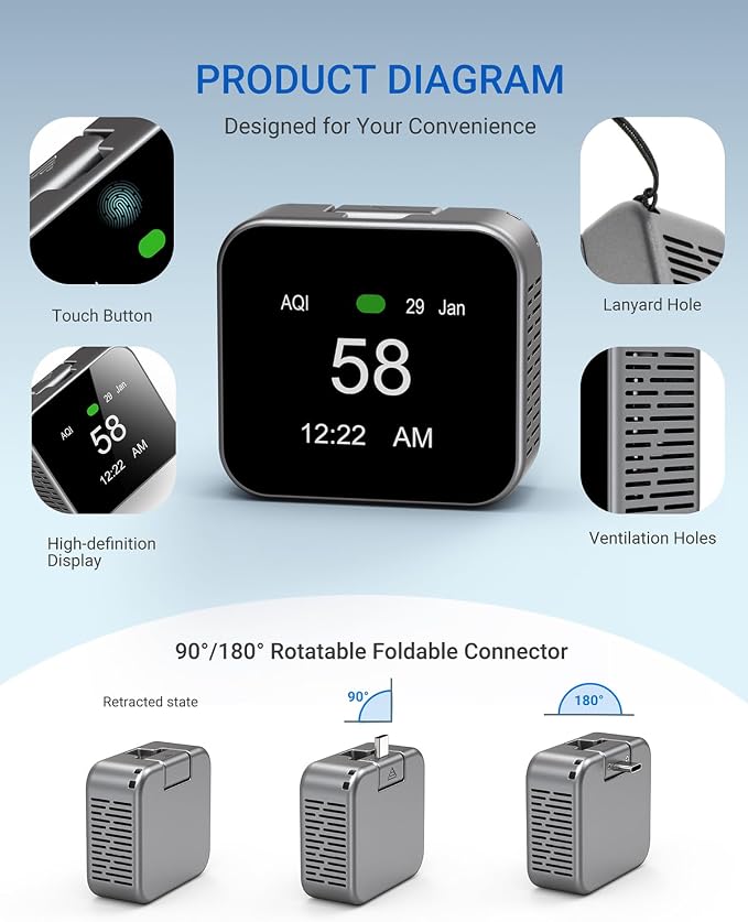 Air Quality Monitor, Plug-in Air Tester for PM2.5, PM10, CO2, TVOC, Temperature, Humidity, Air Detector with App Control and Customizable Alerts, Portable for Home, Office, RV, Camping