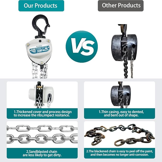 TOYO 550lbs Chain Hoist 1/4 Ton - Mini Hand Hoist with 10FT Chain, for Garages, Warehouse, Automotive - Heavy Duty Pulley Hoist with 2 Heavy Duty Hooks (550Lb 10Ft)