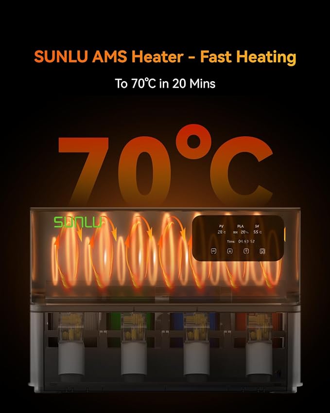 SUNLU AMS Heater, Compatible with Bambu Lab AMS Gen 1,(Black) | Drying While Printing Filament Dryer, 70°C Efficient Heating, Simple Installation, Smart Humidity Control