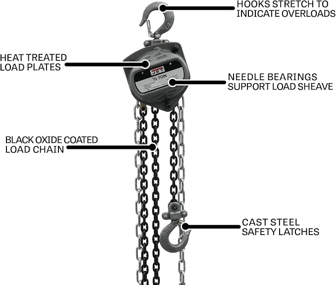 JET 1/2-Ton Hand Chain Hoist, 15' Lift (Model S90-050-15)