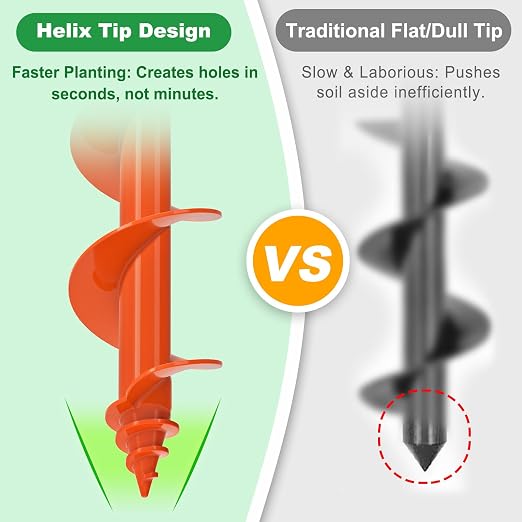 SELEWARE Auger Drill Bit for Planting 3"x12" Drill Auger for 3/8" Hex Drive | Orange Heavy-Duty Steel Garden Auger Drill Bit, Bulb Planter Tool, Auger Post Hole Digger for Bulbs, Flowers, Fence Posts