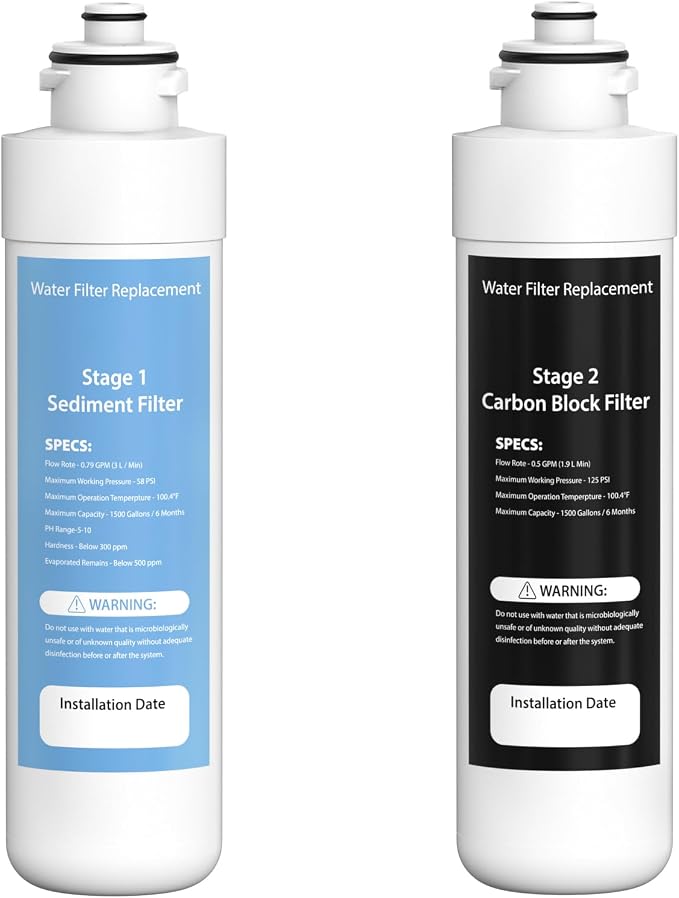 UVF2 2-Stage Filter Replacement Kit Compatible with Brio UVF2 MIB200PKF NFMPP5M and NFMCTO5MS2, CLPOU520UVF2, CLCTPOU520UVF2, CLPOU520UVF2BLK, CLPOU320SLUVF2