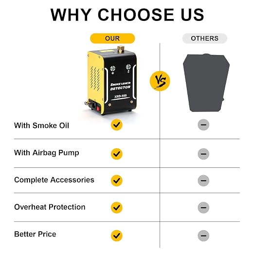 Automotive Smoke Machine with Built-in Air Pump and 100ml Smoke Fluid，Smoke Machine Automotive- 12V DC,Smoke Machine Leak Detector for Cars, Motorcycles, Trucks, Boats, ATVs