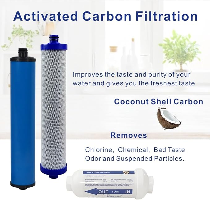 Pre/Post/Inline Replacement Filter Set Compatible with Millennium MRO-35, Lindyspring LSRO35, PureChoice AQPC-35, PURO-35, HERO II Series, BUT DOES NOT Fit Eclipse WRO-35