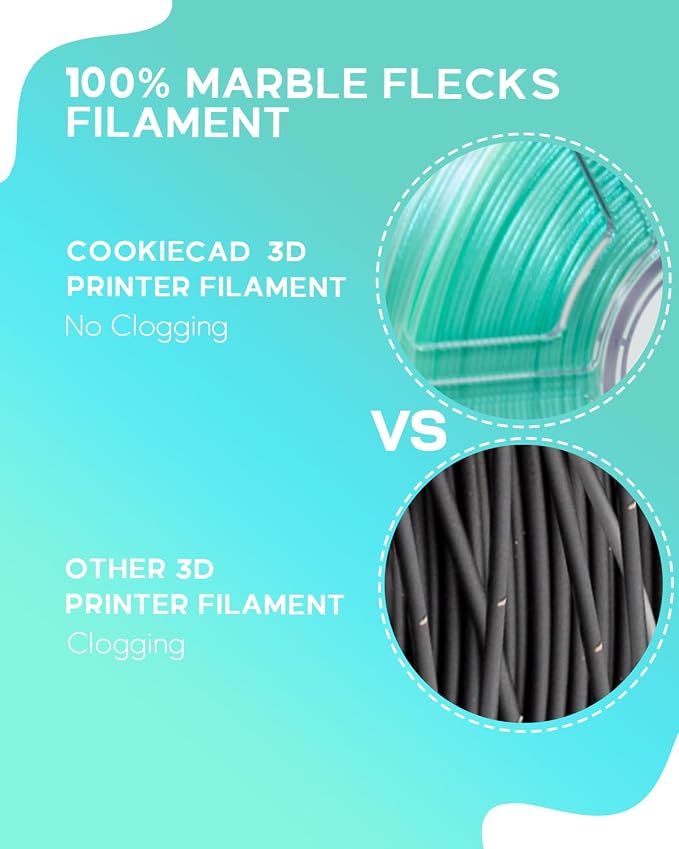 Cookiecad PLA Filament 1.75mm 1kg Iridescent Glitter 3D Printer Filament - Mint Green Elixir PLA