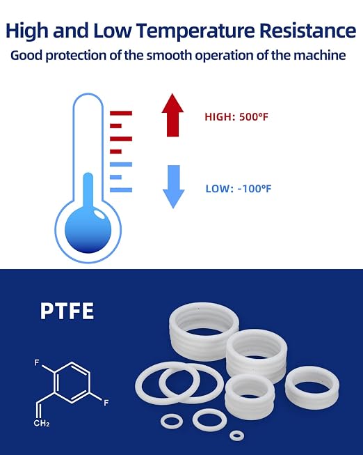 O Rings Assortment PTFE Kit, 325PCS Sealing Gasket Washer Professional for Automotive Repair, Plumbing and Faucet, Air or Gas Connections, Resist Oil and Heat O-Rings