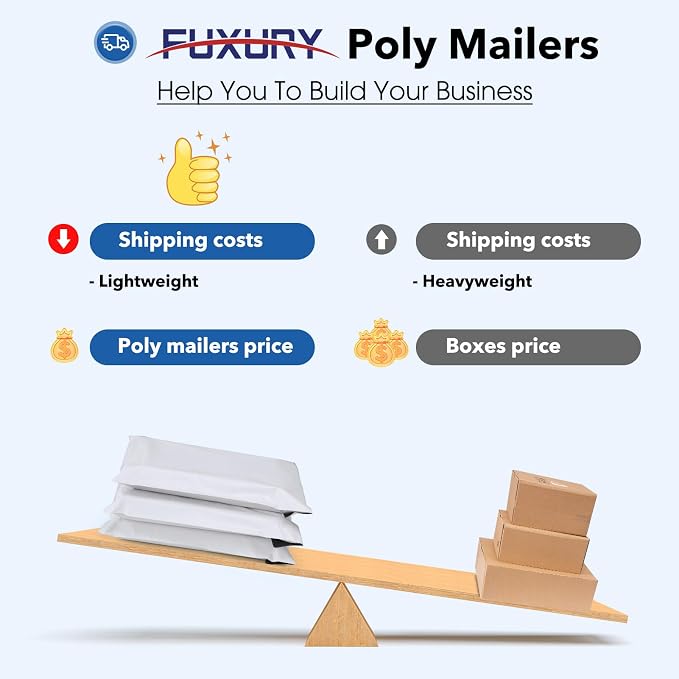 Fuxury 2000 Pcs 10x13" Poly Mailers,Waterproof Mailing Envelopes for Clothing, Strong Adhesive Poly Shipping Postage Bags for Small Business(White)