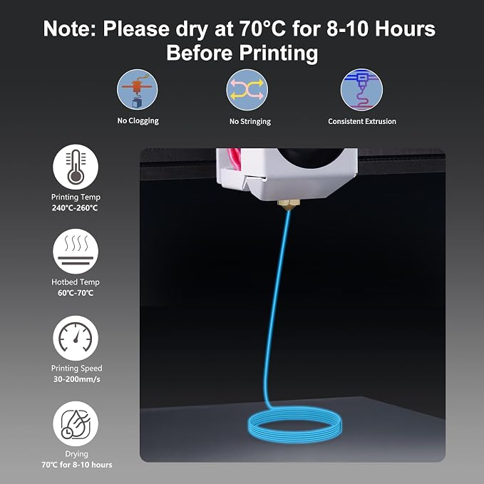 IEMAI Blue Glow in The Dark PETG Filament 1.75mm 1KG, Luminous 3D Printer Filament Long-Lasting Glow & High-Brightness, Neat Wound and Easy Print, Accuracy +/-0.02mm