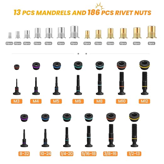 HARDELL Rivet Nut Tool, 16-Inch Auto Release Rivet Nut Rivnut Tool Kit with 13 Metric and SAE Mandrels, 186Pcs Nutsert Assortment Kit and Rugged Carrying Case