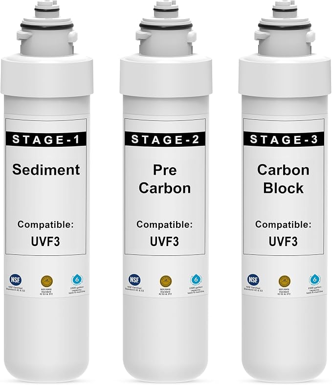 3 Stage Filter Replacement Kit Compatible with Brio UVF3 MIB300PKF