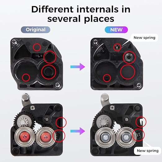 Creality K1/K1 Max/K1C/K1 SE Extruder with Motor, Official Upgraded K1 Extrusion Kit Direct Drive Extruder Dual Gear Smooth Feeding High Speed Printing Extruder for K1 SE/Ender 3 V3 Plus 3D Printer