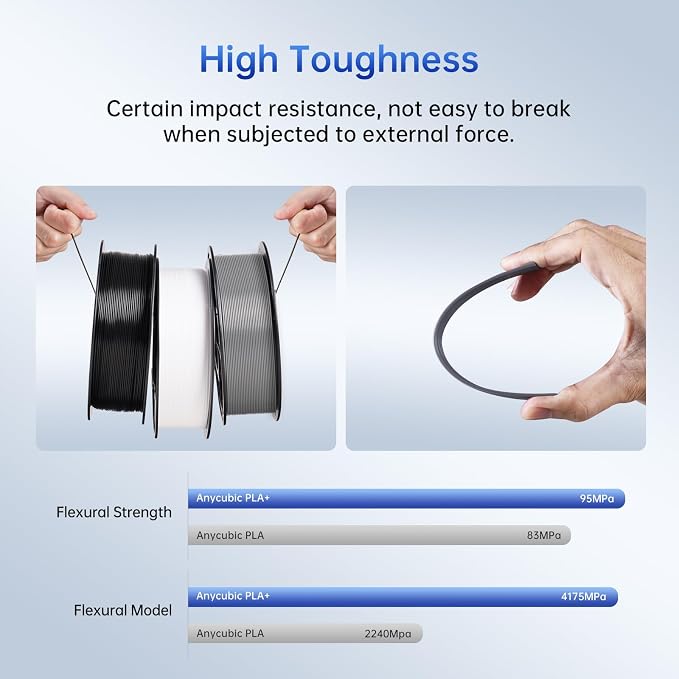 ANYCUBIC PLA Plus (PLA+) 3D Printer Filament 1.75mm, High Toughness 3D Printing Filament, Dimensional Accuracy +/- 0.02mm, Print with Most FDM 3D Printers, 1KG Spool, Black