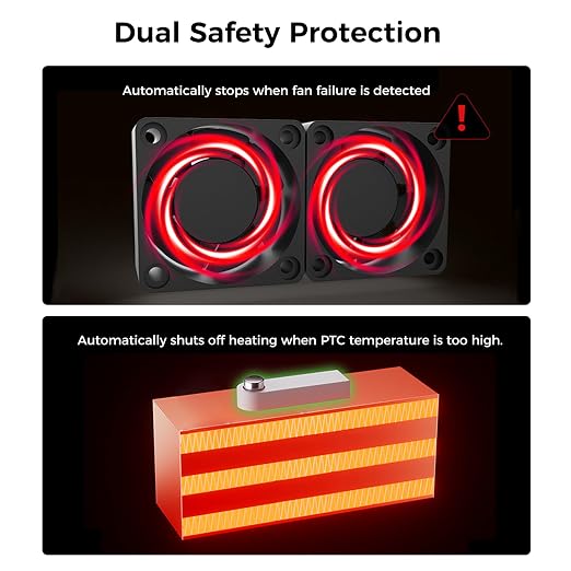 Creality Chamber Heater,Up to 70℃ Chamber Temperature,Reduce Print Warping,Filament Drying,Dual Safety Protection,Quick Installation, Compatible with K2 Plus/K1C/K1 SE/K1/K1 Max 3D Printer