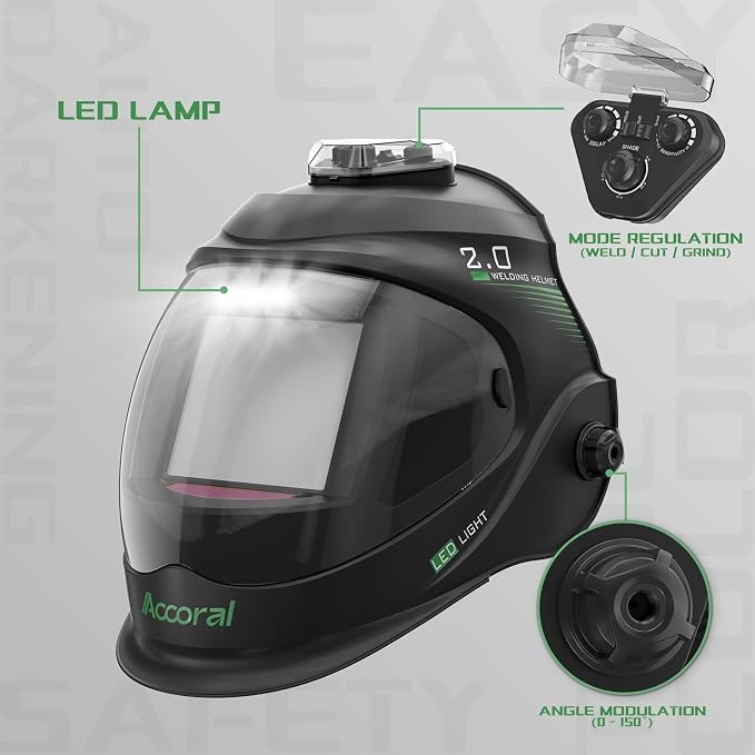 Panoramic View Auto Darkening Welding Helmet with Light, True Color Solar Powered Welding Hood Mask, 4 Arc Sensor Wide Shade for TIG MIG ARC Cut Grinding&Welding Helmet Headgear Head Band