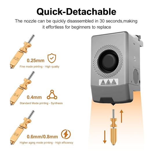4PK Upgraded All-Size Hotend Kit for Flashforge AD5X Quick-Detachable Nozzle Extruder, Rapid Heating, with Extra 4PK Silicone Cover 4PK Nozzle Brush