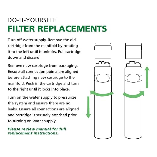 AO Smith Basic Direct Connect Under Sink Replacement Filter For AO-MF System - Carbon Block Filter Reduces Up To 99% Of 9 Harmful Contaminants - AO-MF-R
