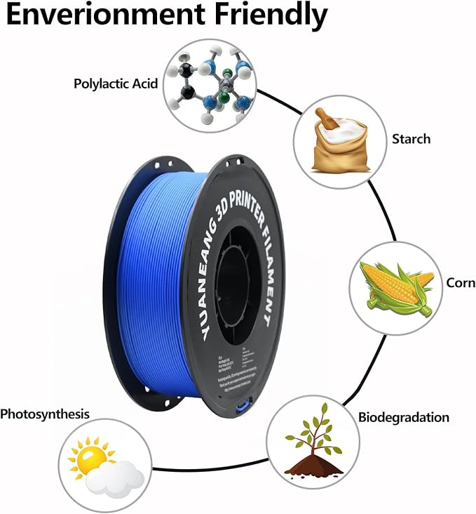 Matte Sapphire Blue PLA 3D Printer Filament 1.75mm, 1kg Spool, Deep Matte Blue Finish, ±0.03mm Precision, Low-Warp & Easy Printing, Ideal for Models, Crafts, Prototypes
