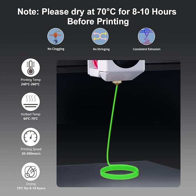 IEMAI Green Glow in The Dark PETG Filament 1.75mm 1KG, Luminous 3D Printer Filament Long-Lasting Glow & High-Brightness, Neat Wound and Easy Print, Accuracy +/-0.02mm