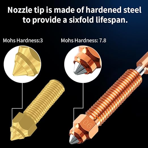 Creality K1 SE Nozzle 0.6mm, Original K1C Unicorn Quick-Swap Nozzle with Titanium Alloy Heat Break, Copper Alloy and Hardened Steel for Creality K2 SE/K1/K1 Max/Ender 3 V3 SE KE/3 V3 Plus 3D Printers