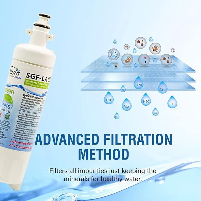 Swift Green Filters SGF-LA07 (6 Pack) LT700-P, 04609690000, 09690, 46-9690, ADQ36006102, ADQ36006101 LG Replacement Water Filter