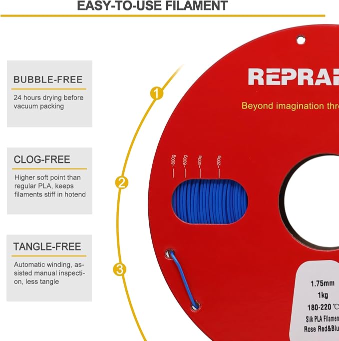 Reprapper Dual Color Filament Coextrusion PLA Filament 1.75mm for 3D Printer, Multicolor Like Rainbow PLA, 2.2lbs (1kg), Silk PLA Pink & Blue