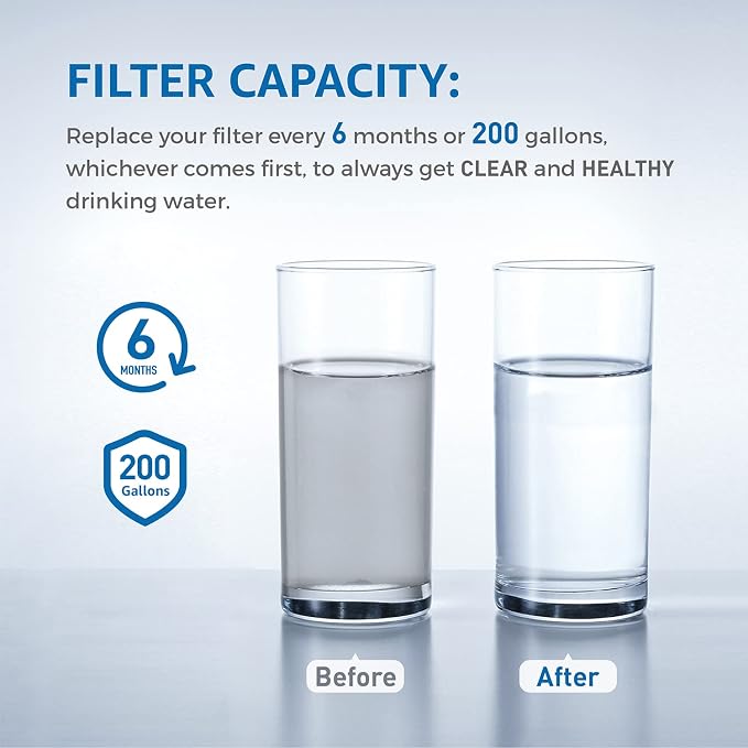 HX2019FR-A, HX2019F-A Water Replacement, Compatible With Hisense HRM260N6TSE, HRFD560SW, HRCD585BW, HRCD650BW, HRFD634BW, HRCD586TBWB and Mora MRM260N6TSE, 3 PCS