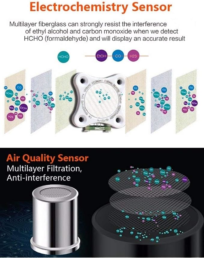 EG Air Quality Monitor, Formaldehyde Detector, Pollution Meter, Sensor, Tester; Detect & Test Indoor Pollution, TVOC Volatile Organic Compound Gas, PM2.5 2.5 Micron Particulate Matter Dust; eBook