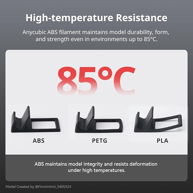 ANYCUBIC ABS Filament 1.75mm, High Strength and Toughness, 3D Printer Filament Dimensional Accuracy +/- 0.02mm, 1KG Spool (2.2 lbs), Blue
