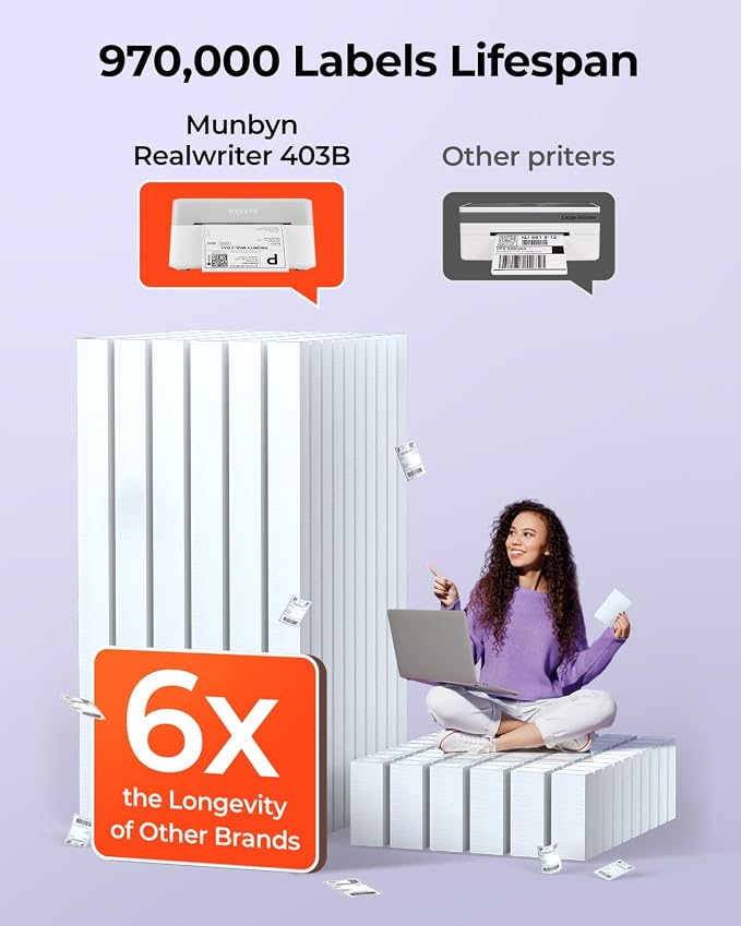 MUNBYN Bluetooth Thermal Label Printer RW403B, Wireless 4x6 Shipping Label Printer for Small Business, Compatible with Android, iPhone, Windows, Mac, Chromebook, Print Width 1.57"-4.25" (Grey)