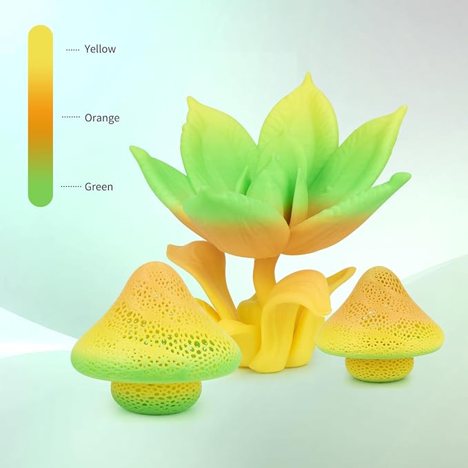 iSANMATE Rapid Translucent PLA Filament 1.75mm, Multicolor Rainbow PLA, Dimensional Accuracy ±0.02mm, 1kg Spool-Spring Story