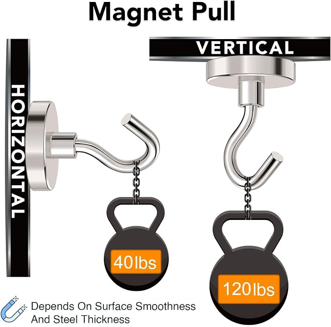 MIKEDE Magnetic Hooks 120lbs Strong Magnets Hook 18 Pack | Heavy Duty Extra Strong Cruise Hook for Hanging Industrial Metal Refrigerator Hooks for Cruise Cabins Fridge