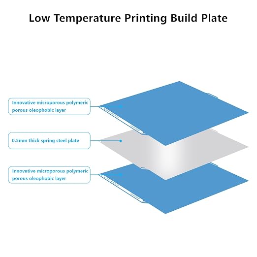 Ceantauri Dual Side Low Temperature Cold Printing Build Plate, 3D Printer Double Sided Textrued Platform with Identification Code for Elegoo Centauri Carbon 260x271mm