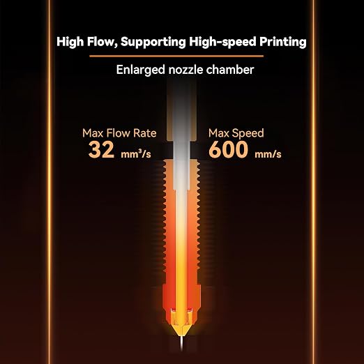 Official Creality K1/K1 Max/K1C Hotend Upgrades Kit, Unicorn K1 Series Ceramic Heating Block, 3D Printers Hotend Integrated Quick-Swap Nozzle, 300°C High Temperature, 600mm/s (Terminal Without Buckle)