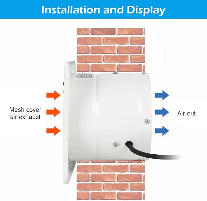 12 Inch Exhaust Fan with Plug, 1558CFM Through-the-Wall Ventilation Fan with Light Weight Pure Copper Motor, for Laundry Room, Toilets, Garage, and Shopping Mall, 110V (12 inch, white)