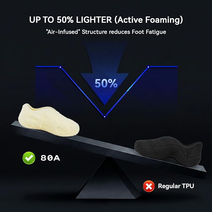 Siraya Tech Roamr TPU Air HR 80A Filament, 48-50% High Rebound, Foaming Flexible 3D Printer Filament, 64A-80A Variable Hardness, Matte Finish for Footwear, Midsoles, and Orthotics (800g, Beige)