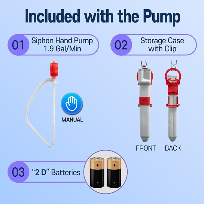 [LITE DELIGHT] Portable Water & Fuel Transfer Pump Set, Powerful D Battery Operated Pump With Nozzle, Automatic Pump With Storage Case and Manual Siphon, 39.5" Extra Long Hose Fits All Size Cans