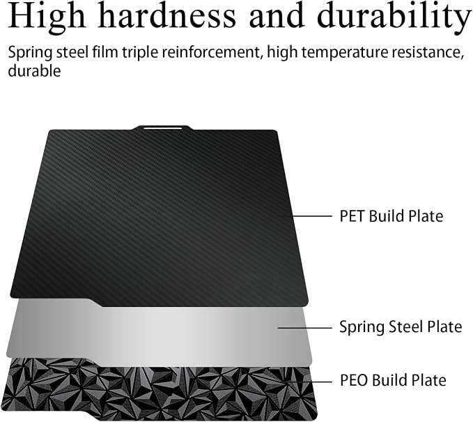 HzdaDeve 3PK P1S Build Plate for Bambu Lab P2S/X2D/P1S/P1P/A1/X1C/X1E Dual-Textured Cold Cool PEI Double Smooth PEO PET Plate Black Sheet Board 257.5x257.5MM Heated Bed Spring Steel Flexible Platform