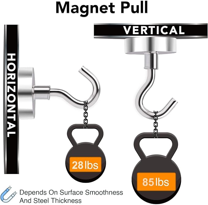 MIKEDE Magnetic Hooks 85lbs Strong Magnets Hook 18 Pack | Heavy Duty Extra Strong Cruise Hook for Hanging Industrial Metal Refrigerator Hooks for Cruise Cabins Fridge Kitchen Grill