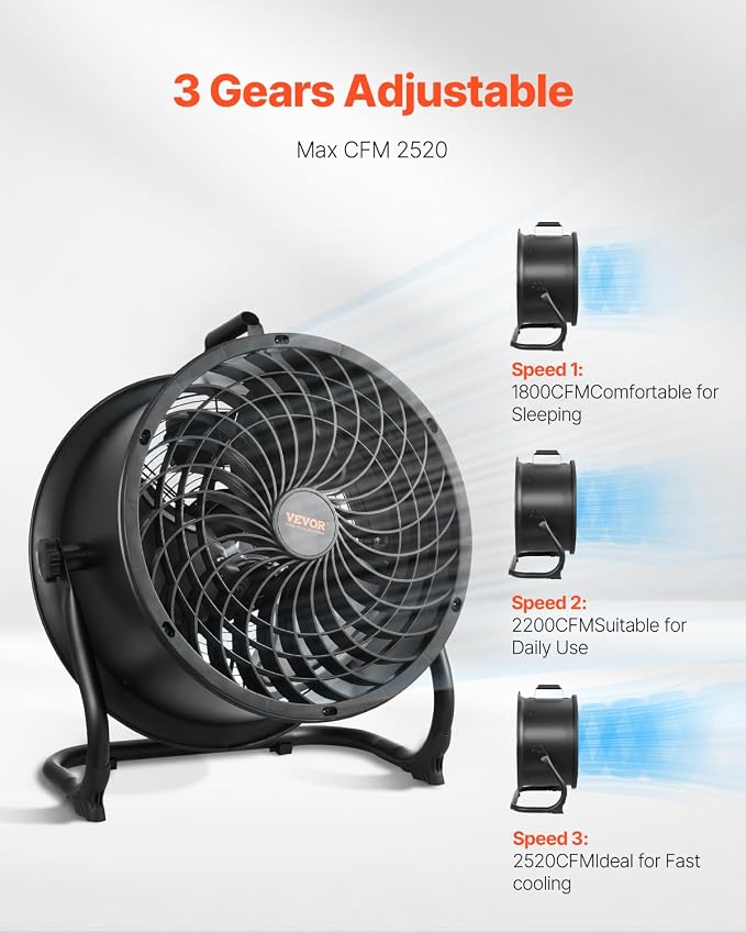 VEVOR High-velocity Drum Air Circulator Fan, 3 Speeds 14 Inch Industrial Fan, 2520 CFM 360° Adjustable Floor Fan, for Home, Gym, Office, Garage, Commercial Shop & Bedroom