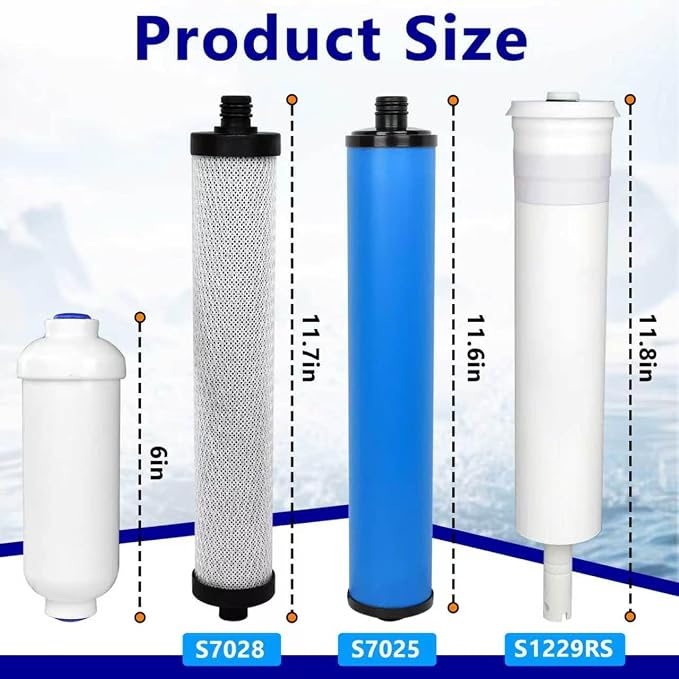 435 Filter Set Compatible with Microline 435 Reverse Osmosis System | Replacement Water Filter for TFC-435, TFC-25D, TFC-4, High-efficiency Water Purification