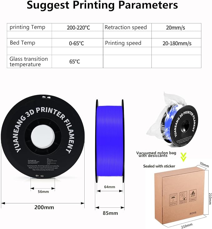 Triple-Color PLA Filament 1.75mm Red-Gold-Blue, ±0.03mm Precision, 1kg Spool (2.2 lbs), Smooth Multi-Tone Gradient PLA, Neatly Wound & Compatible with Most 3D Printers