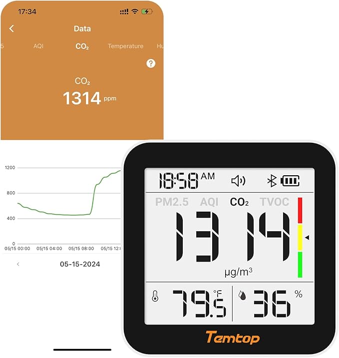 Temtop M10+ 6-in-1 CO2 Meter & Indoor Air Quality Monitor | PM2.5, TVOC, AQI, E-Ink Display, 60-Day Battery, App Temperature & Humidity for Home Bedroom Office