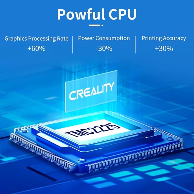 Official Creality 3D Printer Ender 3 Upgraded Silent Board Motherboard V4.2.7 with TMC2225 Driver Marlin 2.0.1 for Ender 3/ Ender 3 V2/ Ender 3 Pro/Ender 3 Max/Ender 3 Neo/3 V2 Neo/3 Max Neo