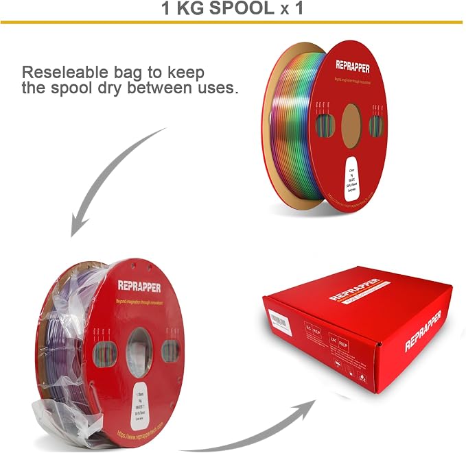 RepRapper Candy Rainbow PLA Filament, Shiny Multicolor Silk PLA 1.75 mm Filament (+-0.03 mm), Sparkle Fast Change Multi-color1 kg 3D Printer Filament for 3D Printer