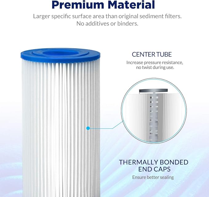 Membrane Solutions 20 Micron String Wound & 50 Micron Pleated Sediment Water Filter Cartridge, 10"x2.5" (Pack of 10)