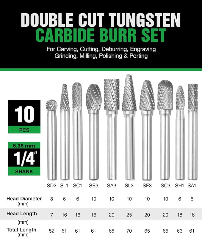 Carbide Burr Set 1/4" (6.35mm) Shank – 10 Pcs Double Cut Die Grinder Bits for Milling, Carving, Engraving, Deburring, Drilling, Hard Wood and Metals – Tungsten Carbide Drill Bit Set for Rotary Tools