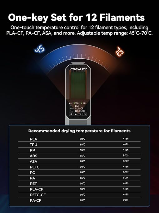 Creality Space Pi Filament Dryer Box, Double 360° Heating with Fan & Touch Screen, 3D Printer Dry Box for PLA PETG ABS TPU Nylon (1.75/2.85/3mm)